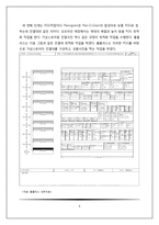 홈플러스 가상스토어 e-business 사례분석-6