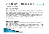 sc제일은행 파업 조사-12