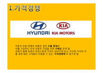 국내 자동차의 수출전략-15