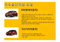 국내 자동차의 수출전략-18