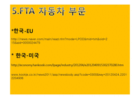 국내 자동차의 수출전략-19