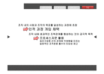 현대자동차와 기아자동차의 인수합병과 조직문화-18