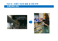 동야제약의 박카스 브랜드 관리 전략-9