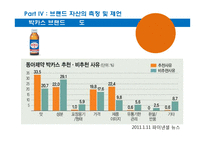 동야제약의 박카스 브랜드 관리 전략-13