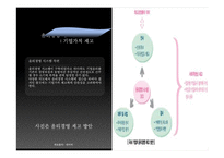 기업의 윤리경영과 사회적 책임-유한양행 사례-15
