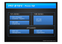 SW품질평가제도-15