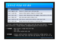SW품질평가제도-18