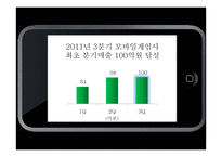 GAMEVIL VS GAMELOFT 게임빌과 게임로프트 경영 전략-11