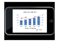 GAMEVIL VS GAMELOFT 게임빌과 게임로프트 경영 전략-16