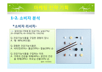뉴트리라이프 UCC 전략-5