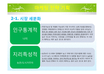뉴트리라이프 UCC 전략-10