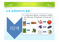 뉴트리라이프 UCC 전략-17
