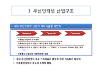 모바일콘텐츠 산업 연구-8