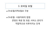 모바일콘텐츠 산업 연구-15