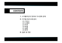 수익률곡선과 거시경제 관계-2