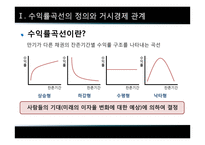 수익률곡선과 거시경제 관계-4
