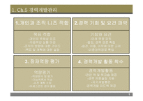 신세계-인적자원관리-3