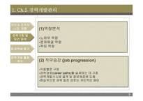 신세계-인적자원관리-5