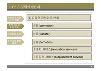 신세계-인적자원관리-6