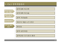 신세계-인적자원관리-10