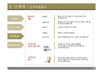 신세계-인적자원관리-19