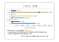 닌텐도 미래전략-9