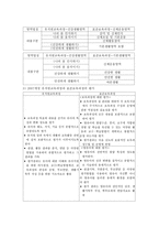 [아동건강교육 4공통] 3-5세 누리과정에서의 건강교육부분을 설명하되 2007 개정 유치원교육과정과 표준보육과정과의 차이점을 비교하시오-9