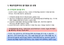 해외직접투자의 유형과 다국적기업의 9가지 특징-4