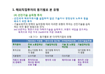해외직접투자의 유형과 다국적기업의 9가지 특징-5