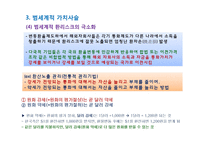 해외직접투자의 유형과 다국적기업의 9가지 특징-15