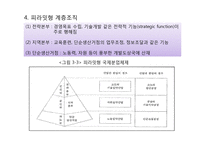 해외직접투자의 유형과 다국적기업의 9가지 특징-16