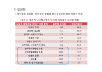 해외직접투자의 유형과 다국적기업의 9가지 특징-18