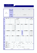 ★ 2023년 간호사 자기소개서 샘플 2편모음 + 이력서양식 [대학병원 간호사 자기소개서/간호사 자기소개서/간호사 취업 지원동기 자소서]-4