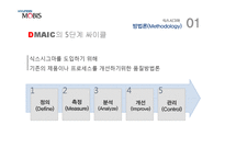 [생산관리] 식스 시그마 품질 - 현대 모비스-6