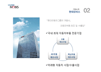 [생산관리] 식스 시그마 품질 - 현대 모비스-10