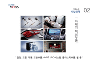 [생산관리] 식스 시그마 품질 - 현대 모비스-13
