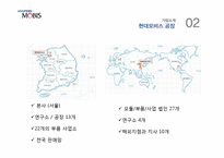 [생산관리] 식스 시그마 품질 - 현대 모비스-15