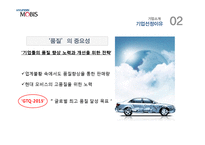 [생산관리] 식스 시그마 품질 - 현대 모비스-18