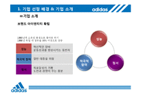 [마케팅전략] 아디다스 전략적 분석 및 지속성장을 위한 제언-6