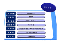 삼성물산 배당정책-4