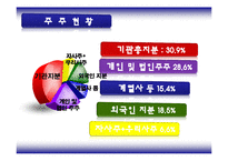삼성물산 배당정책-11