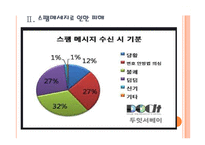 [카카오톡]카카오톡의 문제점과 해결방안 PPT자료-7