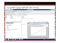 재료전산설계 matlab 실습-9