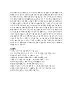 [한국산업의이해 A형] 한국의 자동차 산업에 관해 논하시오-15