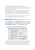 [경영학개론]주위에 존경하는 리더 1~2명을 선정한 후, 리더십을 평가하시오(단, 교재 제4장의 리더십 관련 개념과 이론들을 기준)-3