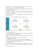 [경영학개론]주위에 존경하는 리더 1~2명을 선정한 후, 리더십을 평가하시오(단, 교재 제4장의 리더십 관련 개념과 이론들을 기준)-5