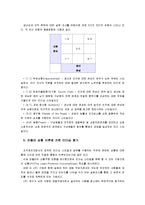 [경영학개론]주위에 존경하는 리더 1~2명을 선정한 후, 리더십을 평가하시오(단, 교재 제4장의 리더십 관련 개념과 이론들을 기준)-7