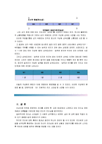[경영학개론]주위에 존경하는 리더 1~2명을 선정한 후, 리더십을 평가하시오(단, 교재 제4장의 리더십 관련 개념과 이론들을 기준)-10