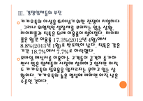 [모바일메신저]모바일메신저 시장의 성장과 전망(카카오톡,라인,마이피플) PPT자료-12