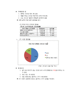 [마케팅전략] LG Vs 팬텍 스마트폰 2위 경쟁-6